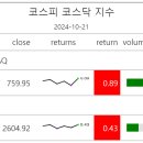(주)우진바이오 이미지