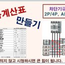 [전기설계]부하계산표 만들기(차단기규격-AF/AT) 이미지