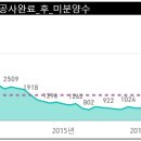 짚누리 이미지