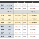 복싱번짐 이미지