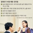 맑은 콧물·재채기 잦으면 비염 검사 받아야 이미지