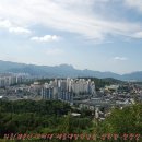 의릉(懿陵)＜개운산-고려대-영휘원(永徽園),숭인원(崇仁園) &amp; 천장산＞ 이미지