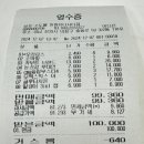 소도몰 창원유니시티점