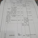 오수정육점 이미지