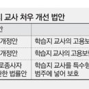 푼돈 월급에 法도 외면…서러운 학습지교사들 이미지