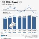 2023년 10월 31일 신문을 통해 알게 된 것들 이미지