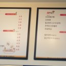 33떡볶이온의점 이미지