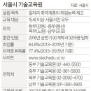 박종남헤어 이미지