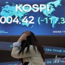 "동학개미 시즌2 개막" 개인 이틀간 5조 풀매수…팬데믹 이후 최대 이미지
