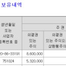 (주)제이제이미디어웍스 이미지