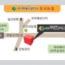 지에스모터스 이미지