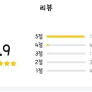 음매점 - 미추홀구 주승로69번길 13 | 음매점