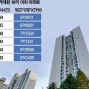 구로-구로-구로-835 이미지