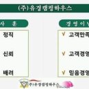 유경캠핑하우스 이미지