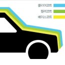 국제덴트카
