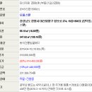 양덕동274 이미지