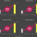 중앙교육사 이미지