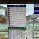 군대있을때 외출 이용해서 태백 당일치기 여행하기