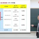 공인중개사 이미지