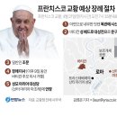 도쿄앤이탈리아돈가스 이미지