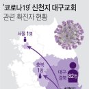 신천지교회 이미지