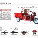주식회사앨비 네이버블로그