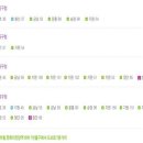 열린케어장애인자립생활센터 이미지