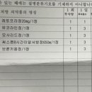 수영김내과의원 이미지