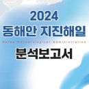 규모 7.6 日 지진 뒤 2.5시간만에 동해안 해일 최고조…24시간 '출렁' 이미지