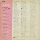 김용만 애창곡집 [쾌지나 칭칭] (1979) 이미지