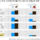 네티즌 포토 뉴스( 2020 4/ 24 - 4/ 25 ) 이미지