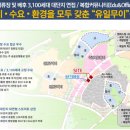 스카이2층약국 이미지