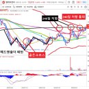 엠케이인베스트먼트