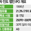 상장기지 이미지