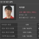 10.5 / 11.5 핸디 및 내일 KGC : 모비스 비교 분석 자료 이미지