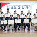 창원수출포장