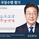11월24일 이병철의 뉴스클리핑 이미지