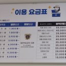 크린토피아코인워시KTX광명역점 이미지