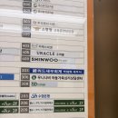 향기로운 감정코칭 | [세종시심리상담] 만성 무기력 탈출을 위한 세종심리상담 솔직 후기