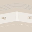 희베희베