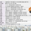 목동하우징 이미지
