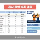 뉴스용역공사 이미지