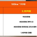 미천면-9 이미지