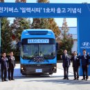 현대환경 이미지