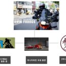 제로소프트(주) 이미지