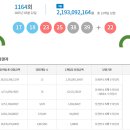 도곡행운로또방 이미지