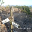 국사봉산성 이미지