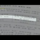 재생타이어 티스토리