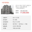 내유길 이미지
