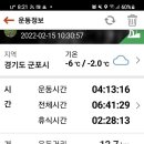 대야미역 이미지